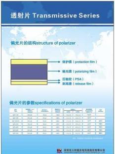 高效反射片3205-N 您的理想之選，歡迎來電咨詢